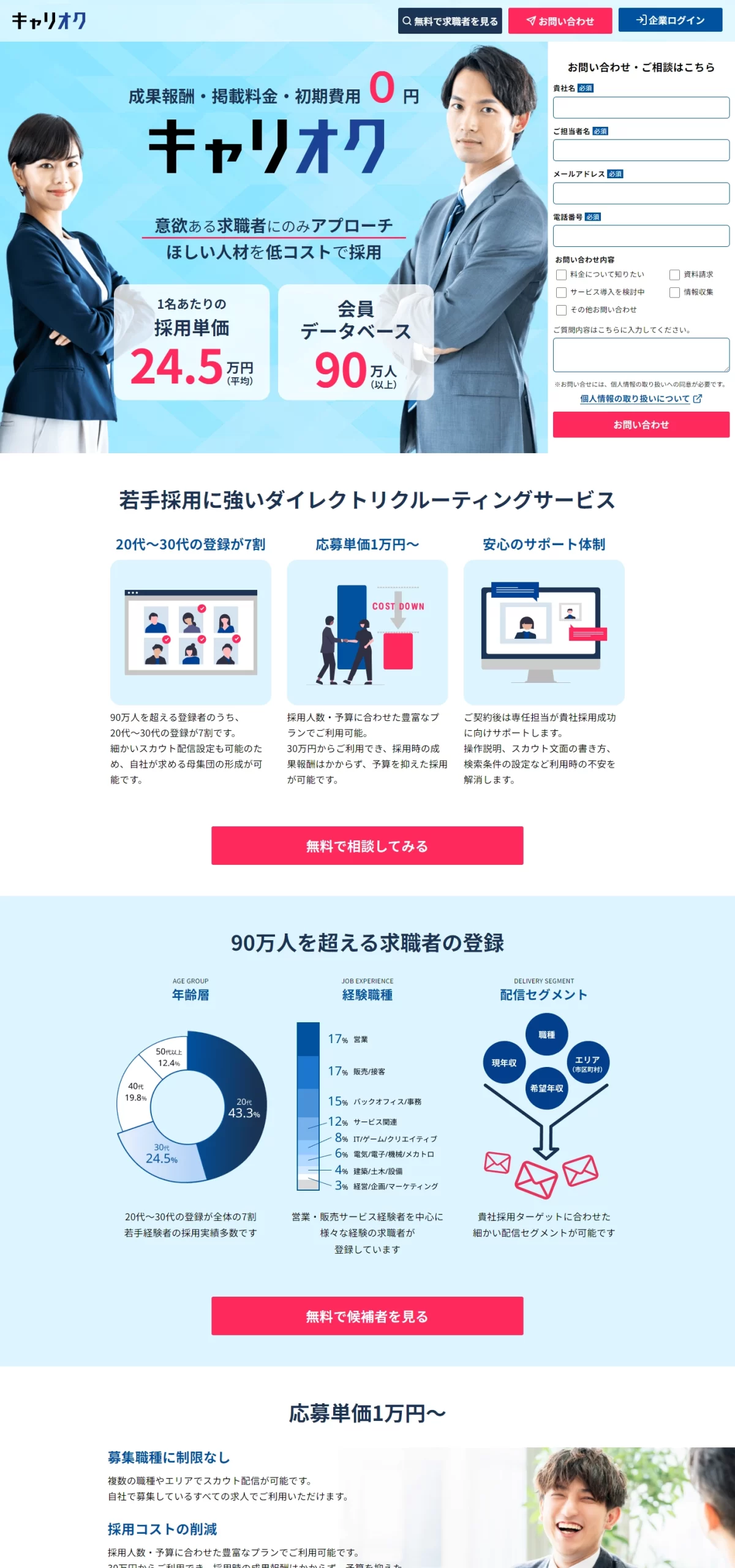 LPサムネイル　キャリオク