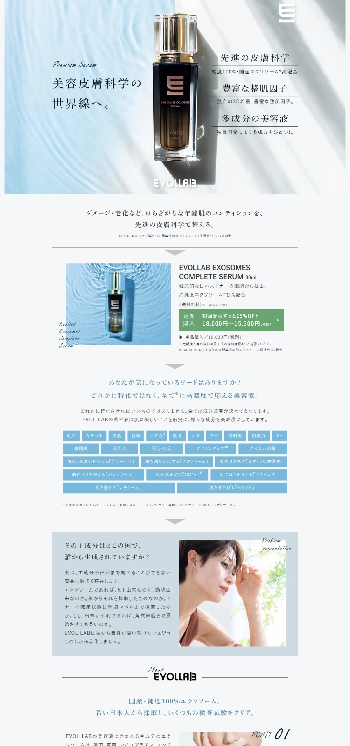 LPサムネイル　EVOL LAB