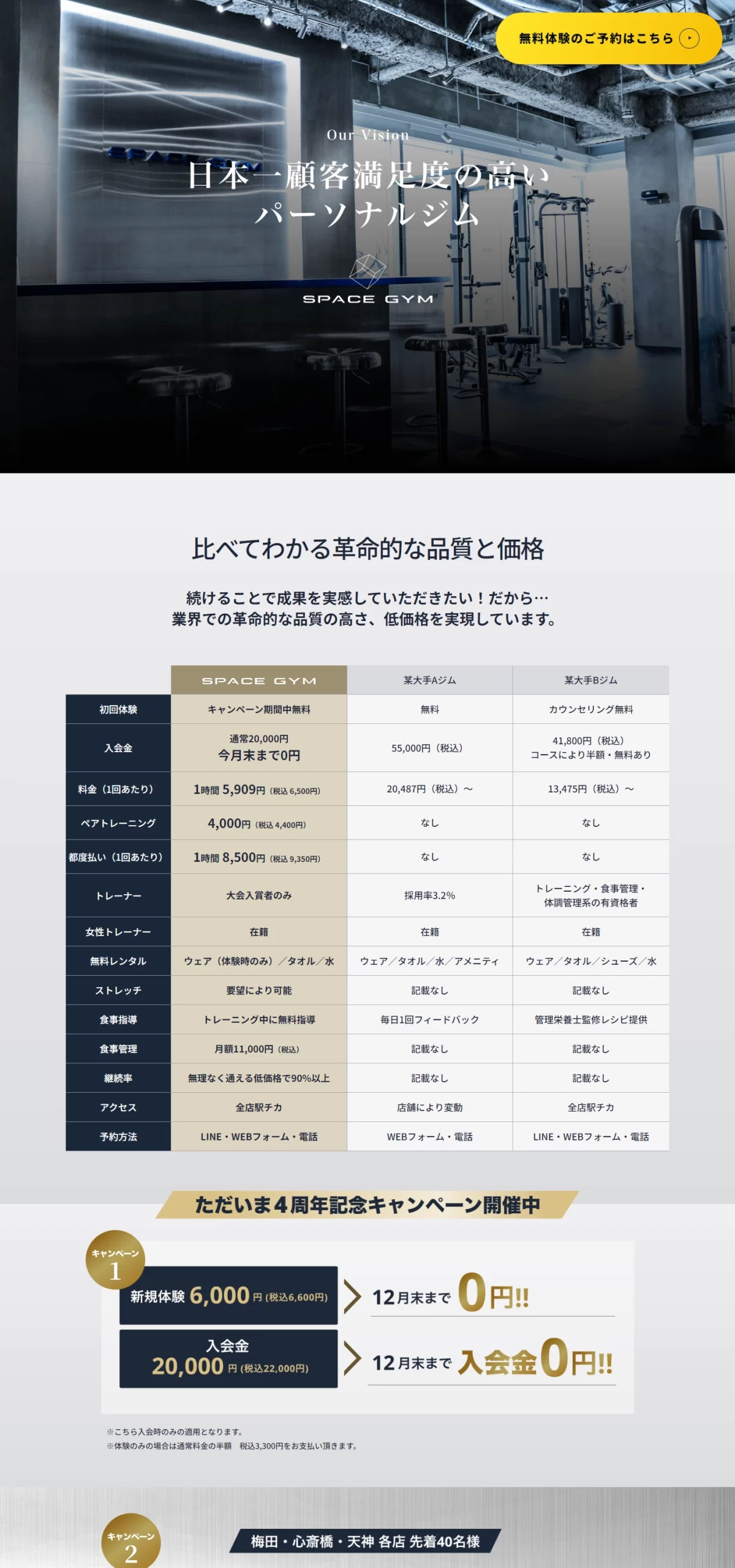 ランディングページサムネイル　表参道・銀座・麻布十番・梅田・心斎橋・福岡のパーソナルトレーニングジム SPACE GYM