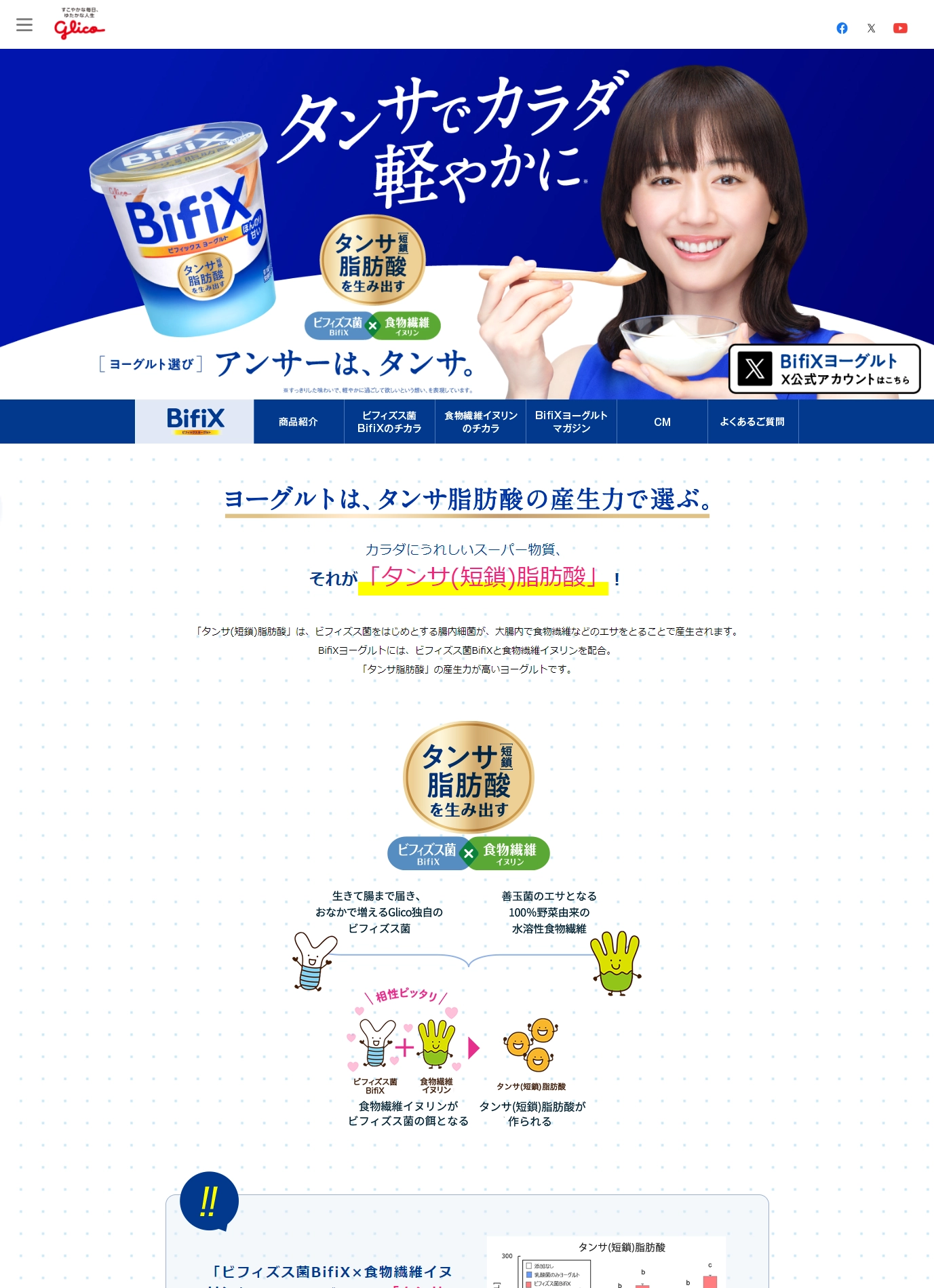 ランディングページサムネイル　BifiX(ビフィックス)ヨーグルト | 江崎グリコ