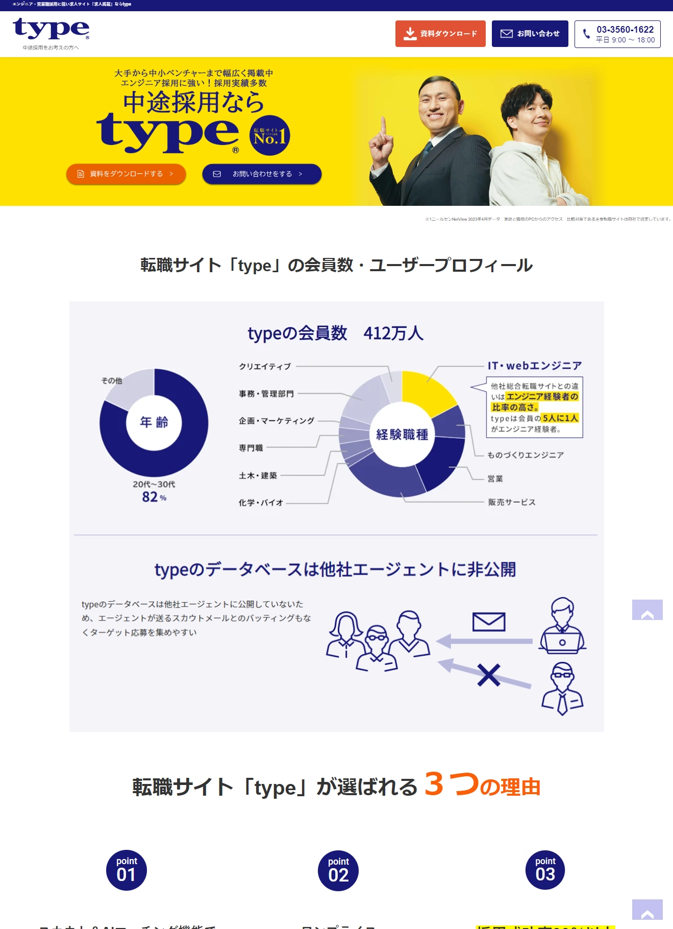 ランディングページサムネイル　エンジニア・営業職採用に強い求人媒体（求人サイト）「type」