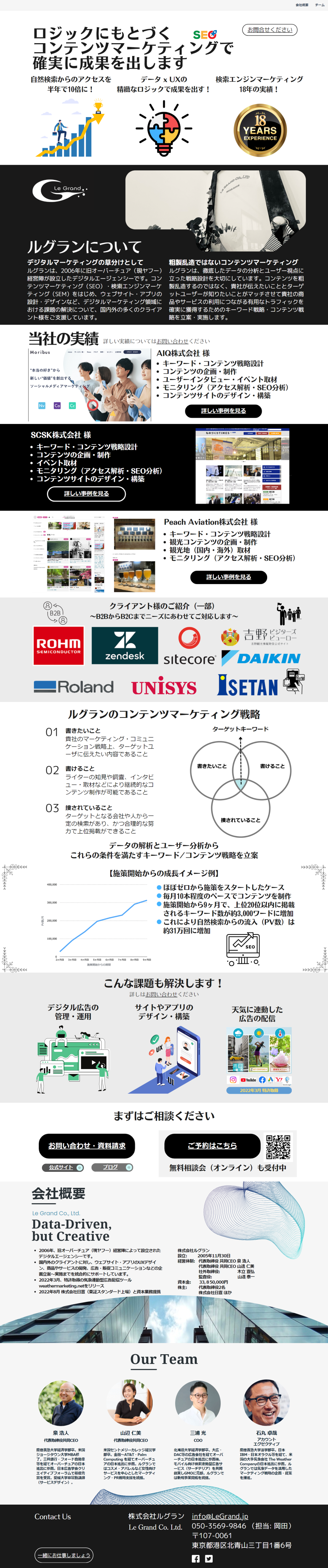 ランディングページ画像　