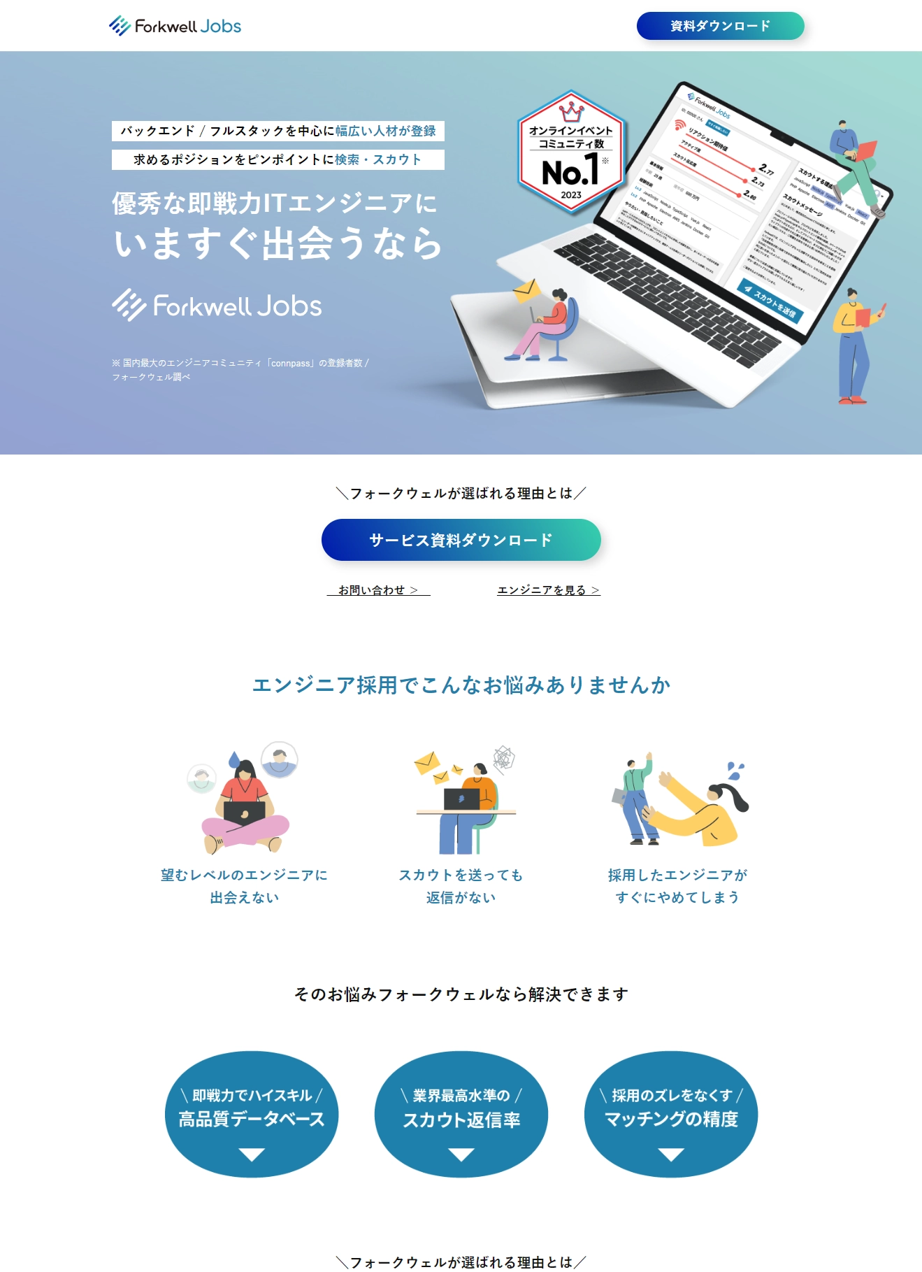 ランディングページサムネイル　【エンジニア採用】即戦力エンジニアと理想のマッチングするならフォークウェル