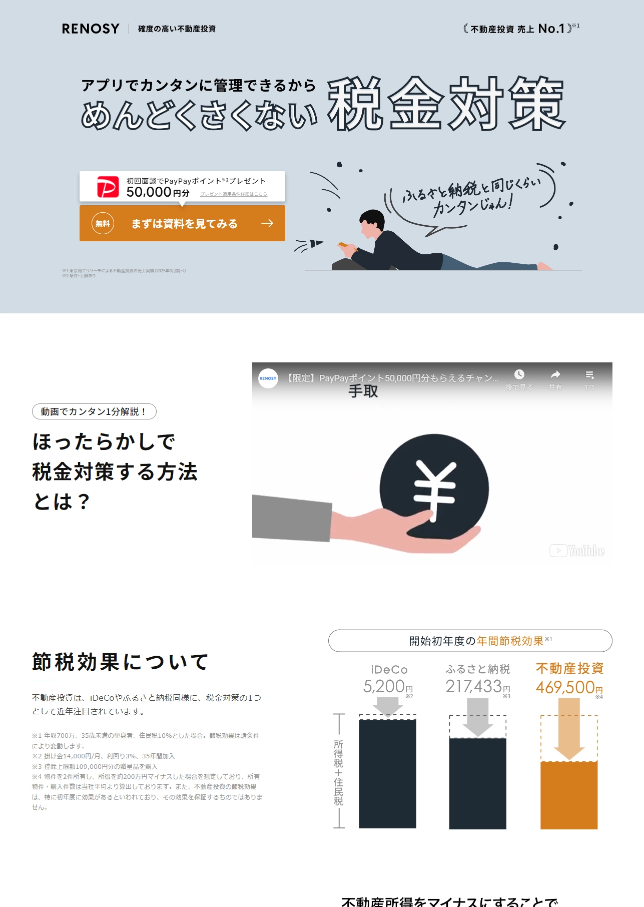 ランディングページサムネイル　面談をした人の4人に1人が始めている節税対策｜RENOSY 不動産投資