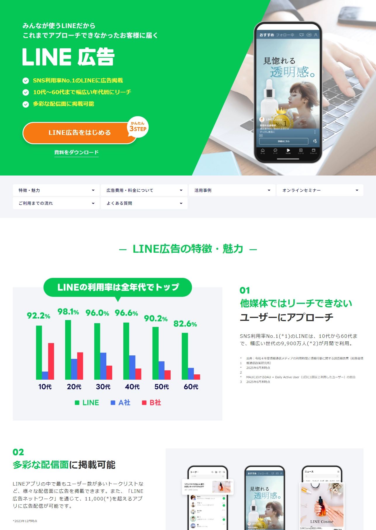 ランディングページサムネイル　LINEならではの圧倒的なユーザー数「LINE広告」
