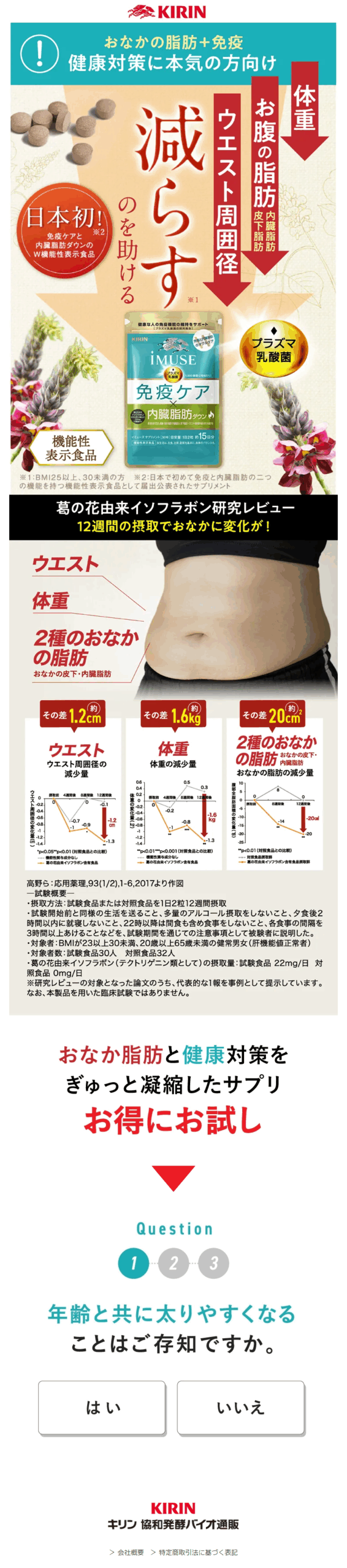 ランディングページ画像　キリン iMUSE 免疫ケア・内臓脂肪ダウン｜おなかの脂肪・体重に関するアンケート