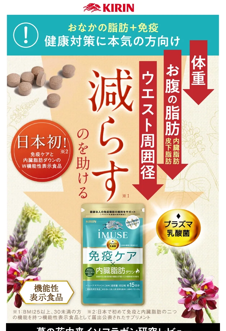 ランディングページサムネイル　キリン iMUSE 免疫ケア・内臓脂肪ダウン｜おなかの脂肪・体重に関するアンケート