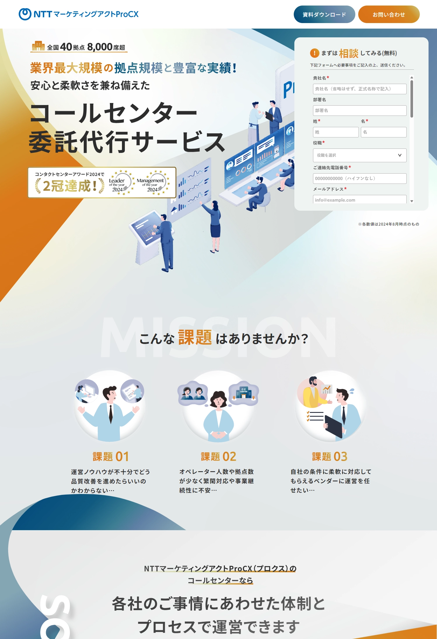ランディングページサムネイル　コールセンター委託代行サービスのご案内｜ＮＴＴマーケティングアクトＰｒｏＣＸ