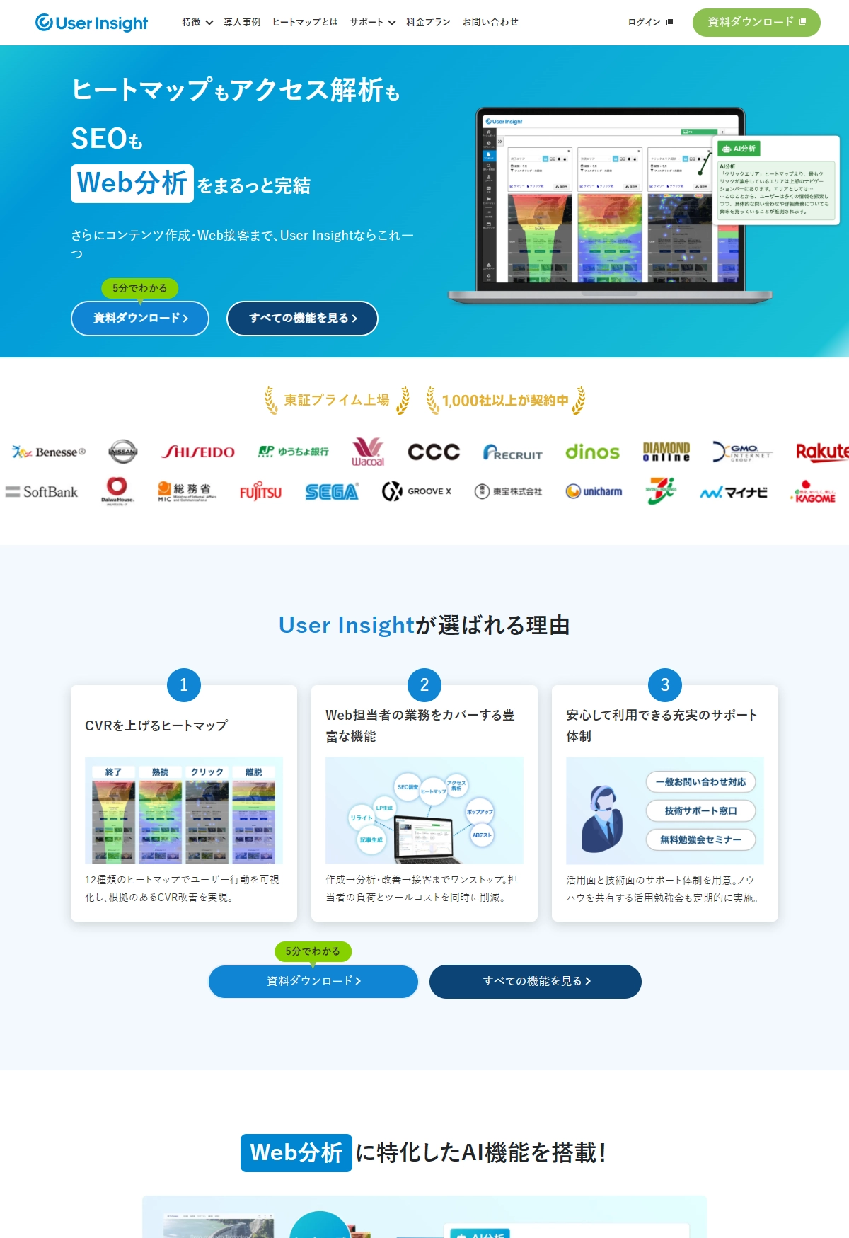 ランディングページサムネイル　ヒートマップもアクセス解析もSEOも | User Insight