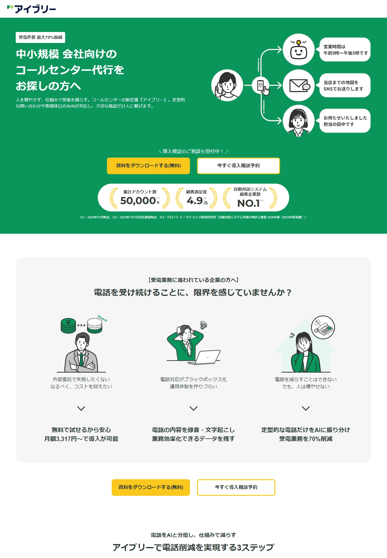 ランディングページサムネイル　コールセンター代行をお探しの方へ｜アイブリー