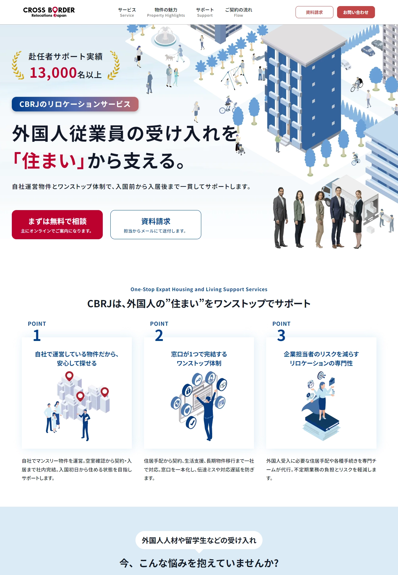 ランディングページサムネイル　外国人従業員の受け入れを住まいから支援｜CBRJリロケーションサービス