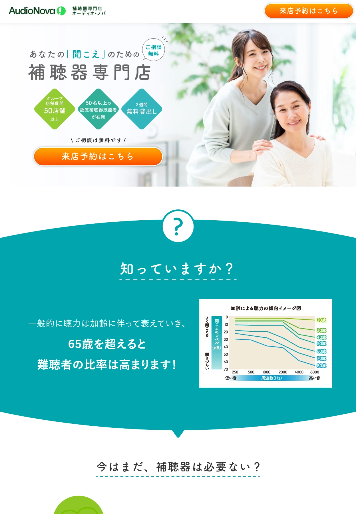 ランディングページサムネイル　あなたの「聞こえのための専門店」|補聴器専門店 オーディオ・ノバ