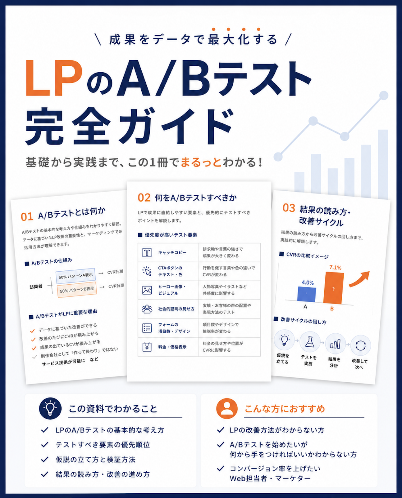 ランディングページ集めました。_ABテスト完全ガイド