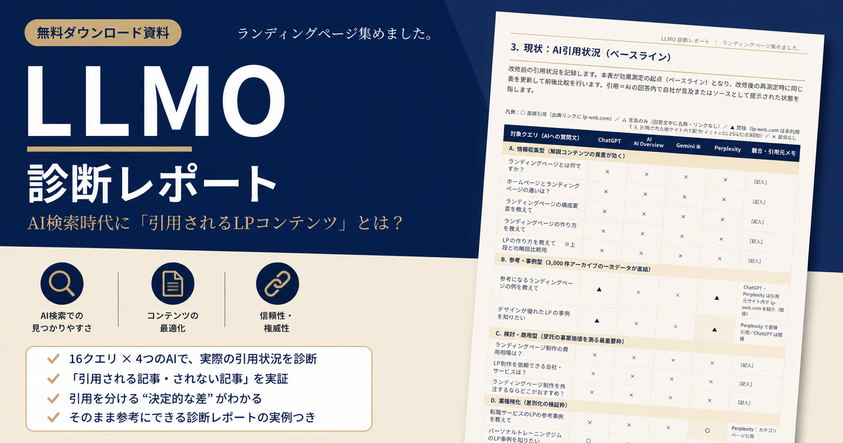 自社サイトでLLMO（AI検索最適化）を実証してみた｜4つのAIで「引用される記事・されない記事」を分けた差とは