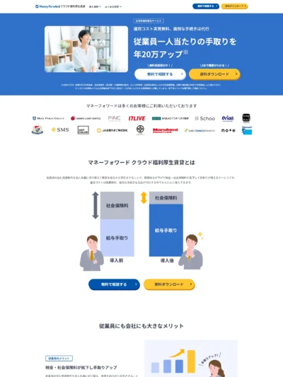 借上社宅管理システムでコストを削減 | マネーフォワード クラウド福利厚生賃貸