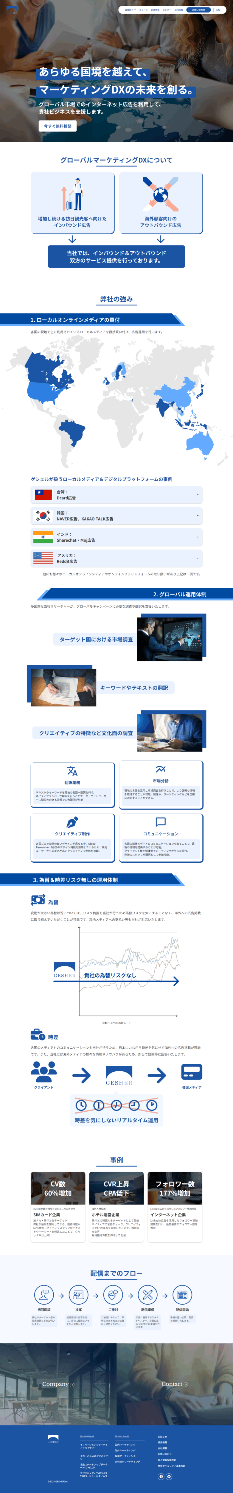 ランディングページ画像　海外マーケティング - 株式会社ゲシェル | GESHER.Inc