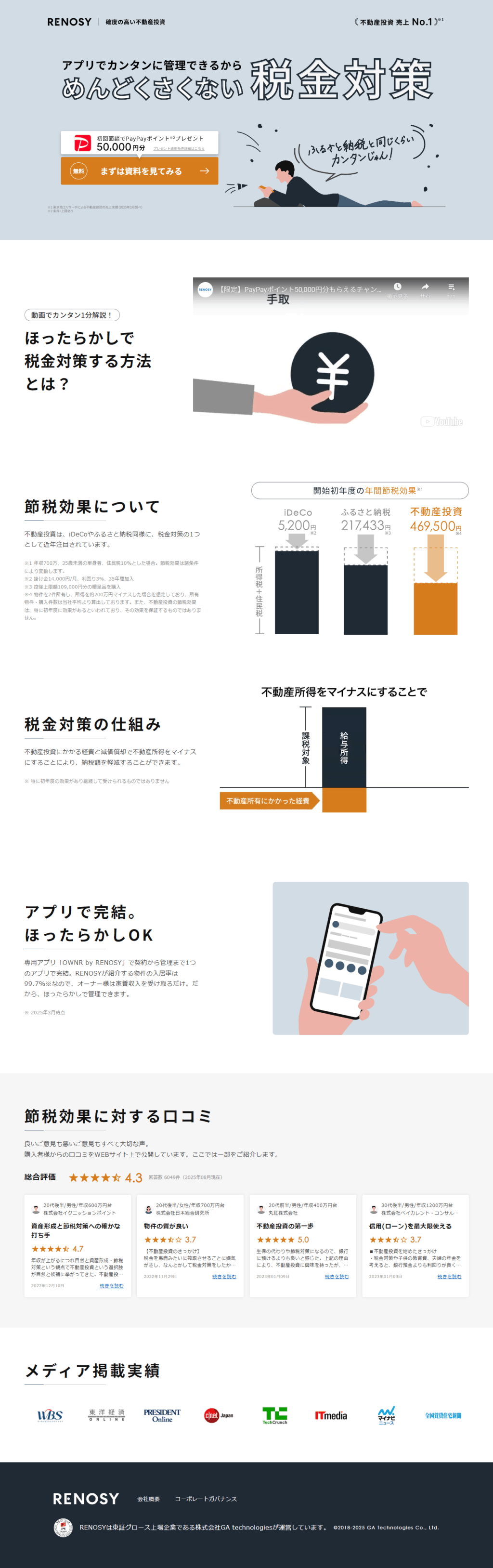 ランディングページ画像　面談をした人の4人に1人が始めている節税対策｜RENOSY 不動産投資
