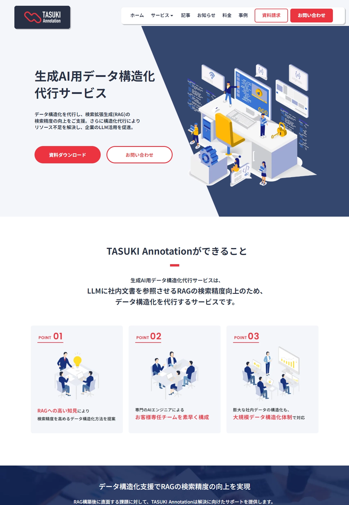 ランディングページサムネイル　生成AI用データ構造化｜TASUKI Annotation