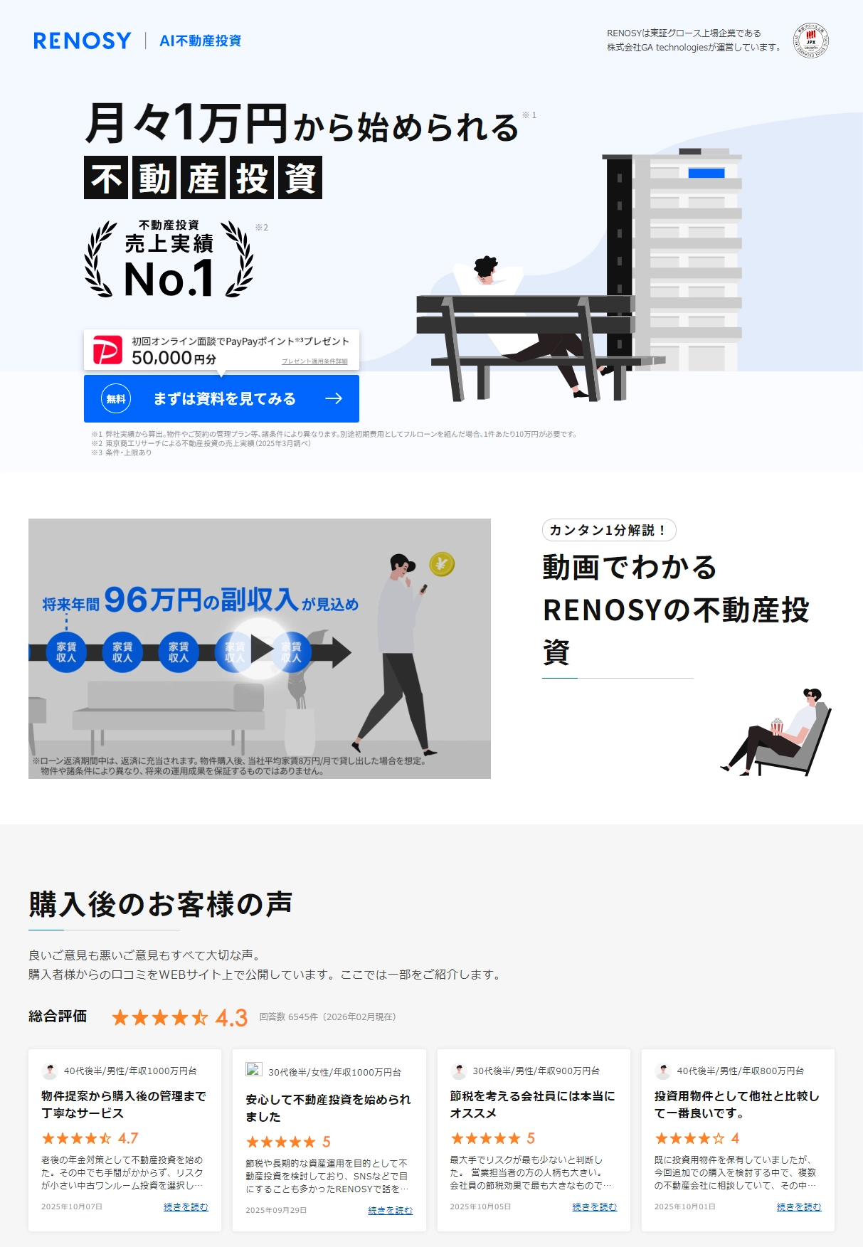 ランディングページサムネイル　月々1万円から始められる不動産投資｜RENOSY 不動産投資