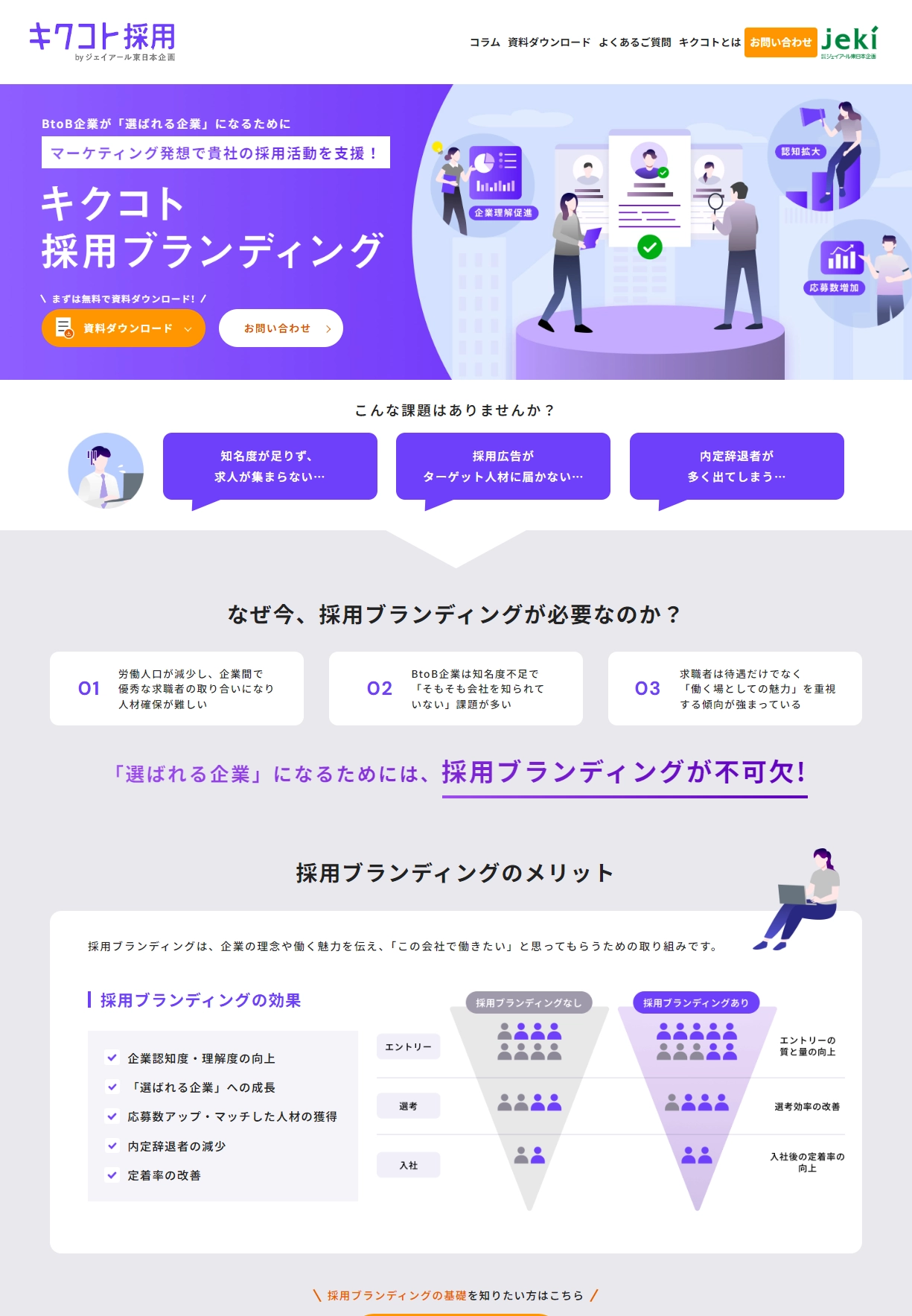 ランディングページサムネイル　キクコト採用ブランディング | キクコト byジェイアール東日本企画